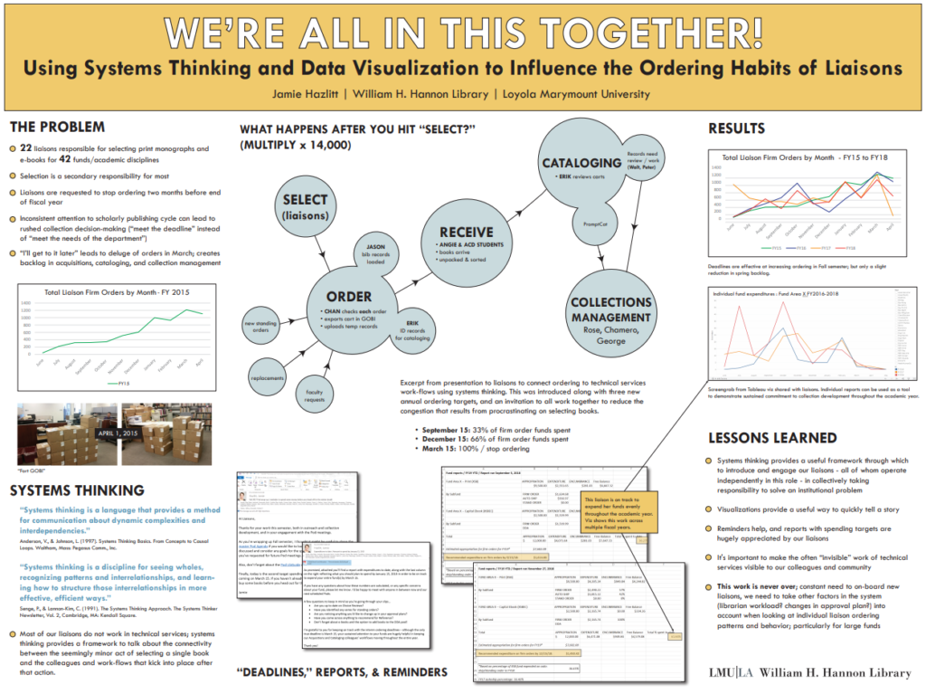 We're All In This Together poster