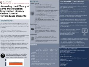 "Assessing the Efficacy of a Pre-Matriculation Information Literacy Online Tutorial for Graduate Students" poster.