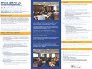 "What's In It for Us: Assessing the value of participating in association-sponsored research projects" poster.