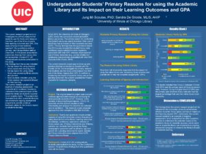 "Undergraduate Students’ Primary Reasons for using the Academic Library and Its Impact on their Learning Outcomes and GPA" poster.