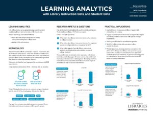 "Learning Analytics Collaborations: Using Data to Inform Library Instruction Assessment" poster.