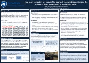 "How Many Computers are Enough? An Approach to Informing Decisions on the Number of Public Workstations in an Academic Library" poster.