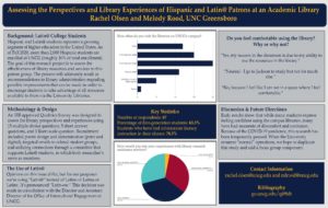"Assessing the Perspectives and Library Experiences of Hispanic and Latin@ Patrons at an Academic Library" poster.