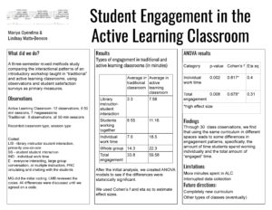 "Evaluating Active Learning Space in the Libraries: Results from a 3-Semester Study" poster.