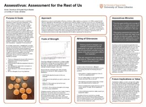 "Assesstivus: Assessment for the Rest of Us" poster.