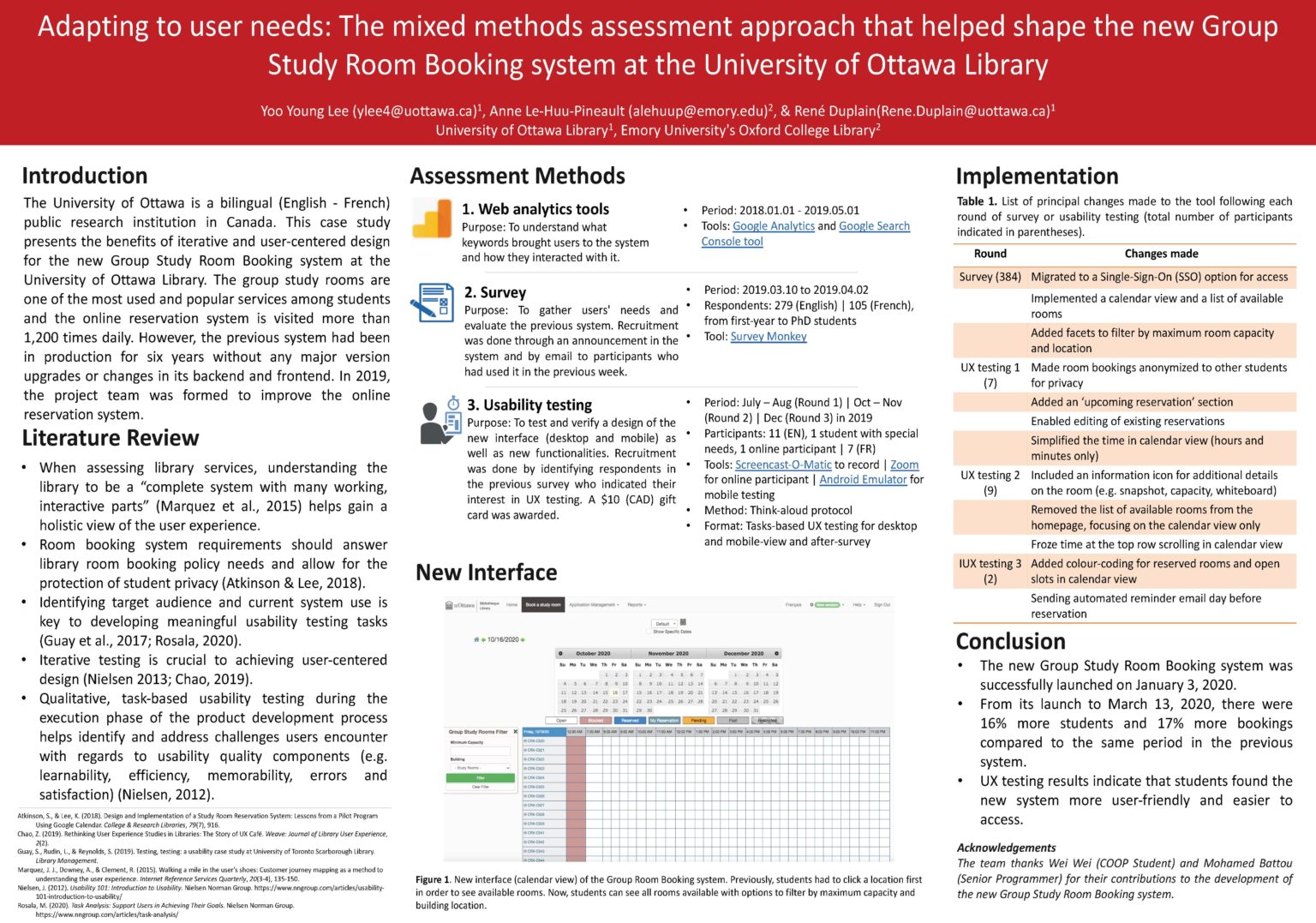 2020 Posters – Library Assessment Conference