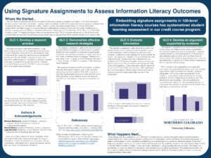 "Using Signature Assignments to Assess Information Literacy Outcomes" poster.