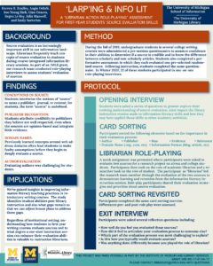 "LARPing & Info Lit: A “Librarian Action Role-Playing” Assessment for First-Year Students’ Source Evaluation Skills" poster.