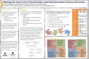 "Working Too Hard" poster.