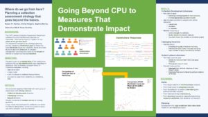 "Where do we go from here? Planning a collection assessment strategy that goes beyond the basics" poster.