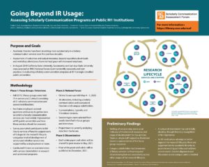 "Going Beyond IR Usage" poster.