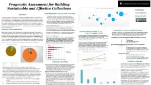 "Pragmatic Assessment for Building Sustainable and Effective Collections" poster.