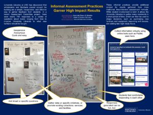 "Informal Assessment Practices Garner High Impact Results" poster.