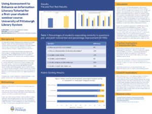 "Using Assessment to Enhance an Information Literacy Tutorial for a first-year student seminar course" poster.