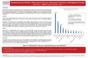 "Decentering the Library: Information Literacy Assessment Practices of Disciplinary Faculty" poster.