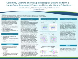 "Collecting, Cleaning and Using Bibliographic Data to Perform a Large-Scale Assessment Project on University Library Collections" poster.