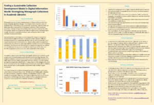 "Finding a Sustainable Collection Development Model in Digital Information World" poster.