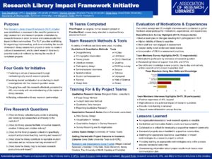 "Research Library Impact Framework Initiative" poster thumbnail.
