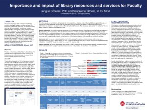 "Importance and Impact of Library Resources and Services for Faculty" poster thumnail.