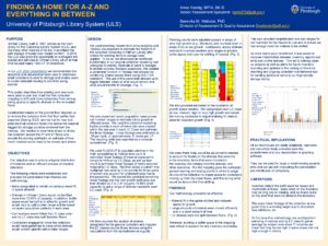 "Finding a Home for A–Z" poster thumbnail.