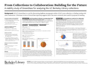 "From Collections to Collaboration" poster thumnail.